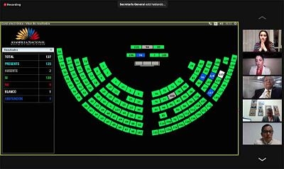 Asamble&iacute;stas se acusan de discurso selectivo sobre violencia de g&eacute;nero